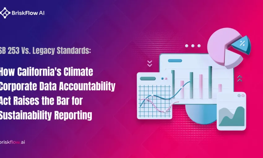 SB 253 vs. Legacy Standards illustration
