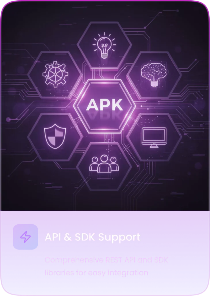 API & SDK Support