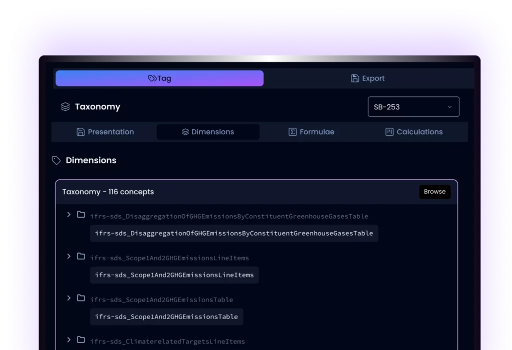 The Regulatory Standard illustration